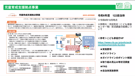 画像：[2025年度「第三の居場所」研修会に参加しました]